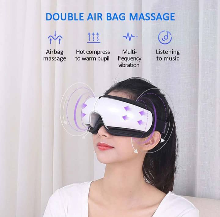 Latest Home Tech- Smart Eye Massager