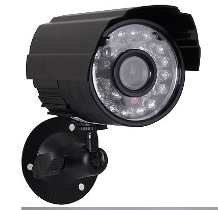 Surveillance cameras,  security product.