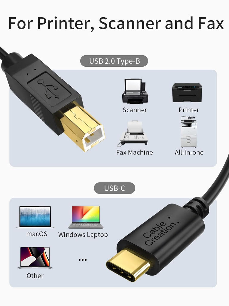 USB B to USB C Printer Cable 6.6FT, Type B to Type C Printer Cord for Macbook Pro, Air, MIDI Cable for Yamaha Casio Digital Piano, MIDI Keyboard, DJ Controller, DAC to Ipad - 2M, Black